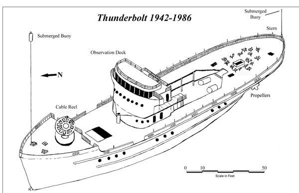 Famous Shipwrecks: The Thunderbolt